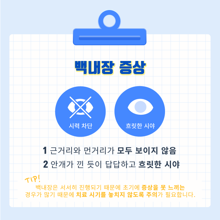 [白內障] 眼睛模糊不清的白內障發生原因？！ 사진 4