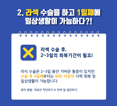 [โรงพยาบาลจักษุ Smile Gangnam] ไม่ต้องกังวลเรื่องระยะเวลาพักฟื้นหลังทำเลสิก, PRK, หรือการผ่าตัดใส่เลนส์เสริม! 사진 3