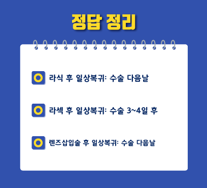 [โรงพยาบาลจักษุ Smile Gangnam] ไม่ต้องกังวลเรื่องระยะเวลาพักฟื้นหลังทำเลสิก, PRK, หรือการผ่าตัดใส่เลนส์เสริม! 사진 5