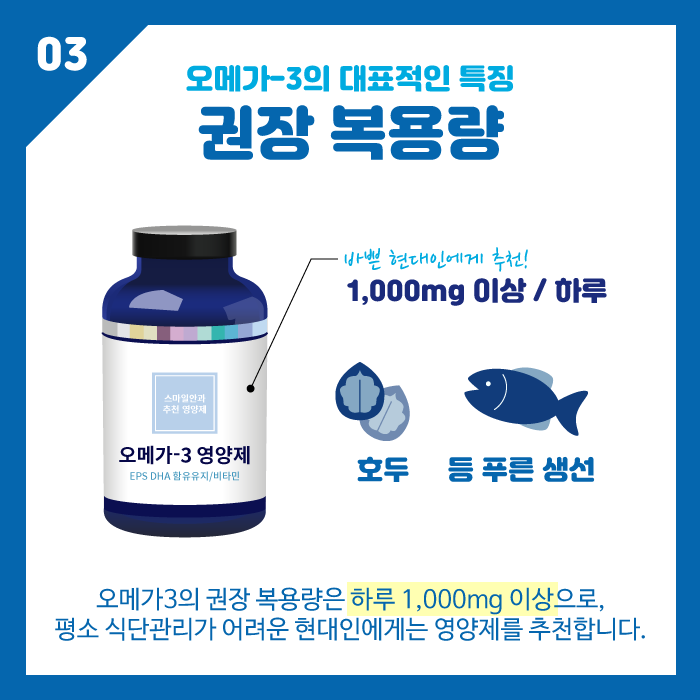 [눈 건강] 안구건조증과 수술 후 시력 회복에 좋은 오메가-3 사진 4