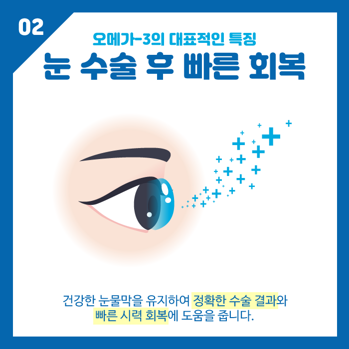 [눈 건강] 안구건조증과 수술 후 시력 회복에 좋은 오메가-3 사진 3
