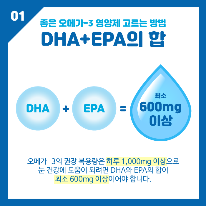 [目の健康] 目に良いオメガ-3サプリメント、DHA+EPA含有量を確認しましょう 사진 2