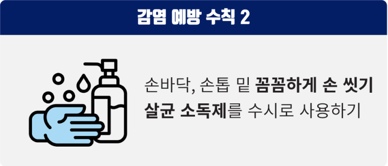 Preventive Measures for Novel Coronavirus Infection! 사진 5