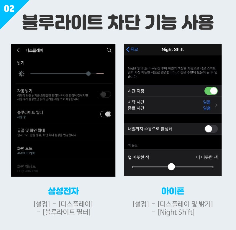 [Kesehatan Mata] Penggunaan smartphone yang meningkat karena isolasi mandiri COVID-19! Mari cegah efek samping blue ligh