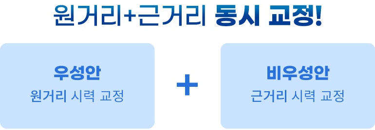 江南Smile眼科的老花眼矫正术、老花眼原因、老花眼自我诊断！ 사진 11