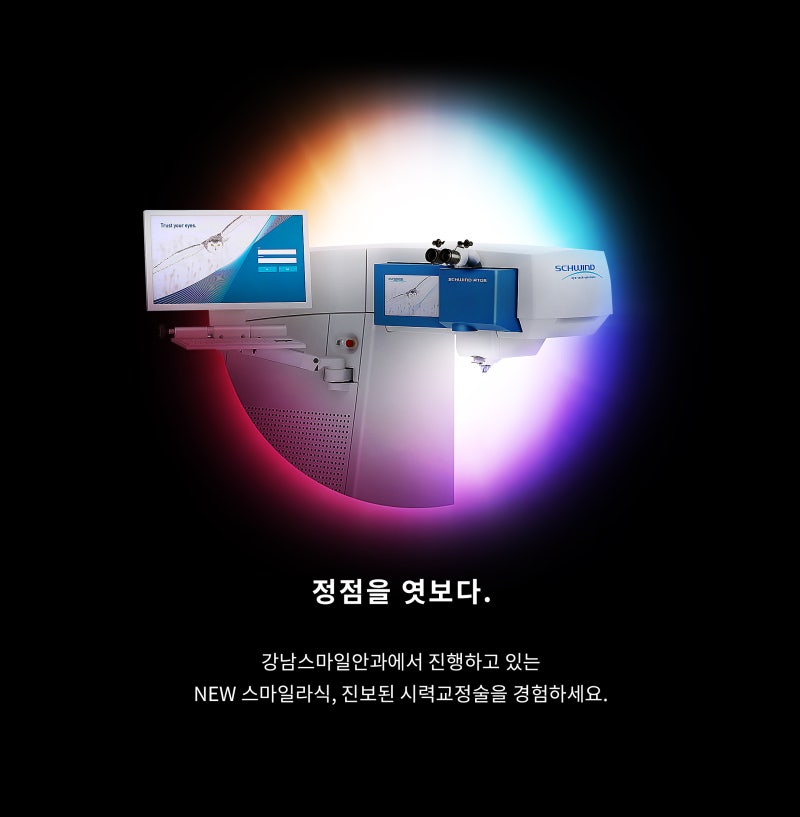 Gangnam Smile Eye Clinic นำเข้าอุปกรณ์ผ่าตัด New Smile LASIK รุ่น Schwind ATOS (ชวินด์ อะทอส)!