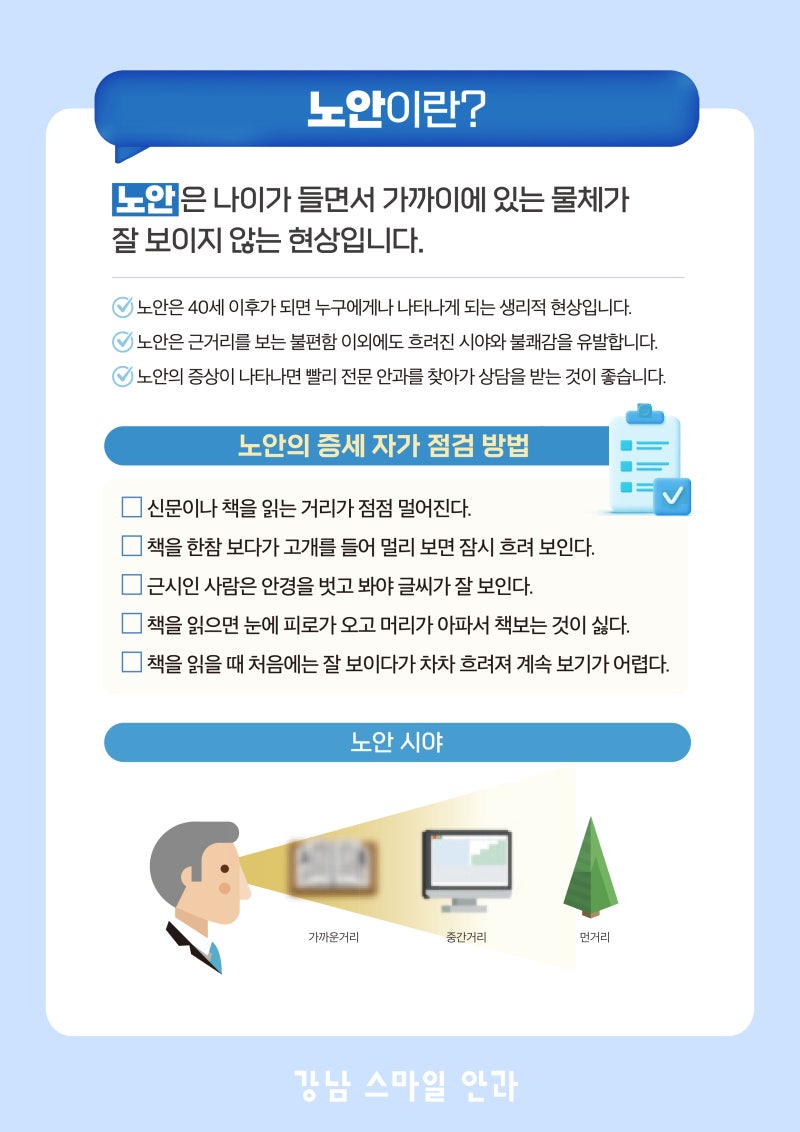 Gangnam Smile Eye Clinic: What is Clareon PanOptix? 사진 4