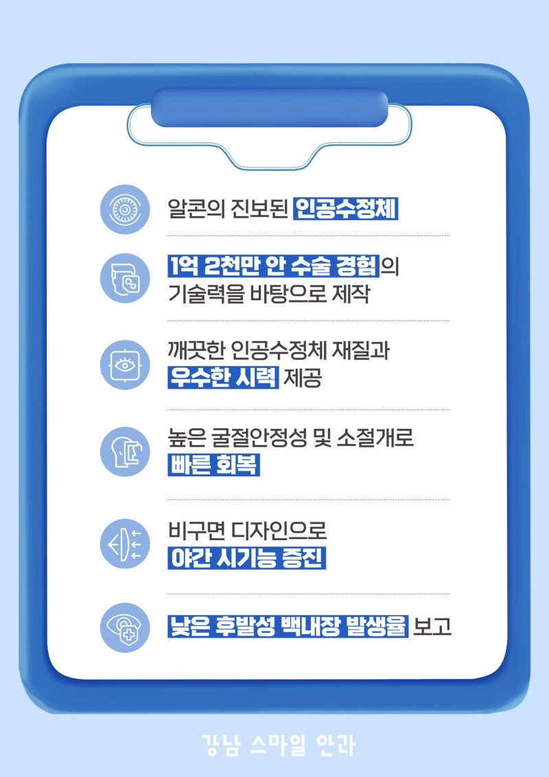 Gangnam Smile Eye Clinic: What is Clareon PanOptix? 사진 8