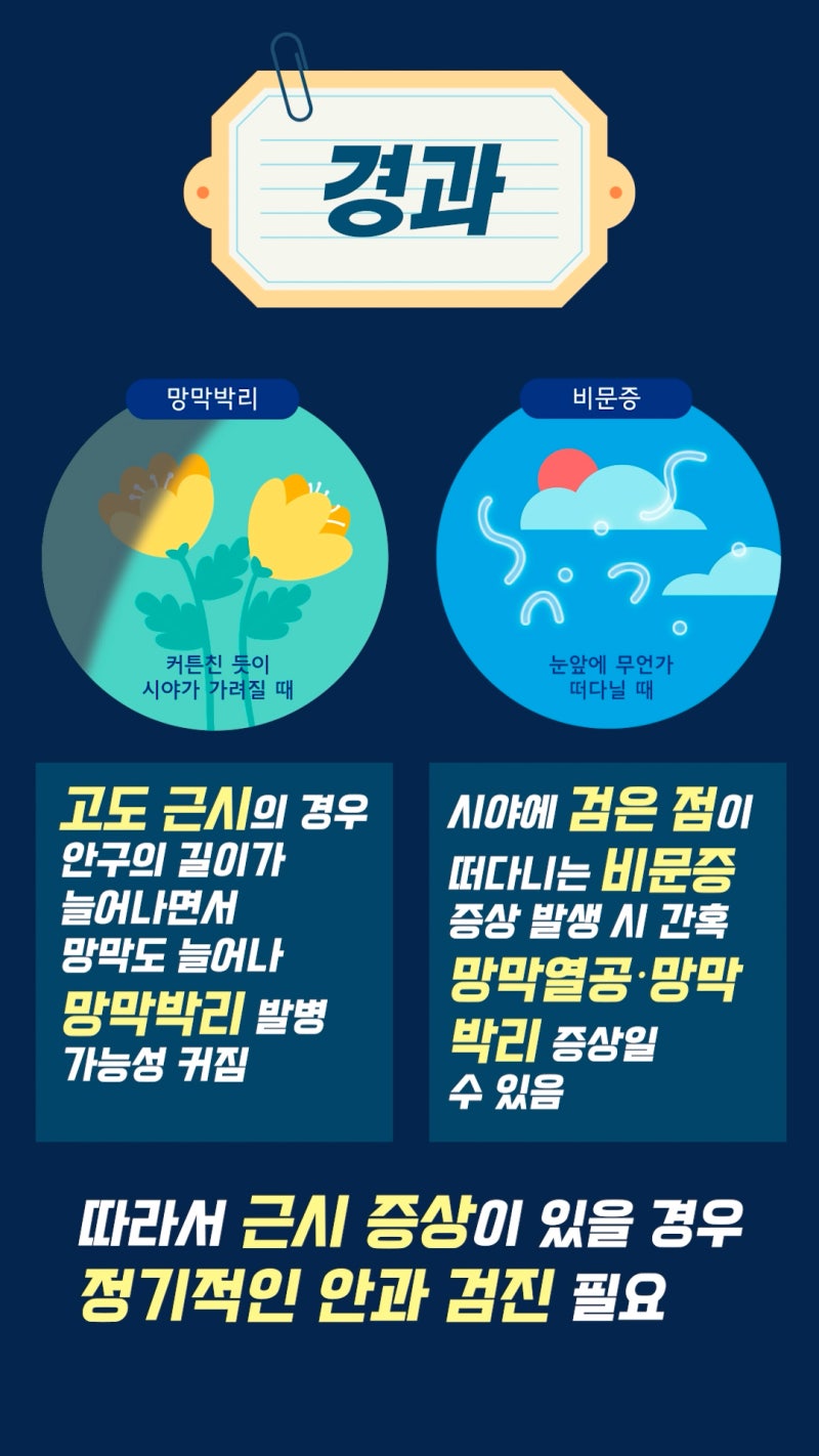 สายตาสั้นคืออะไร? ข้อมูลจักษุวิทยาจาก Gangnam Smile Eye Clinic! 사진 11