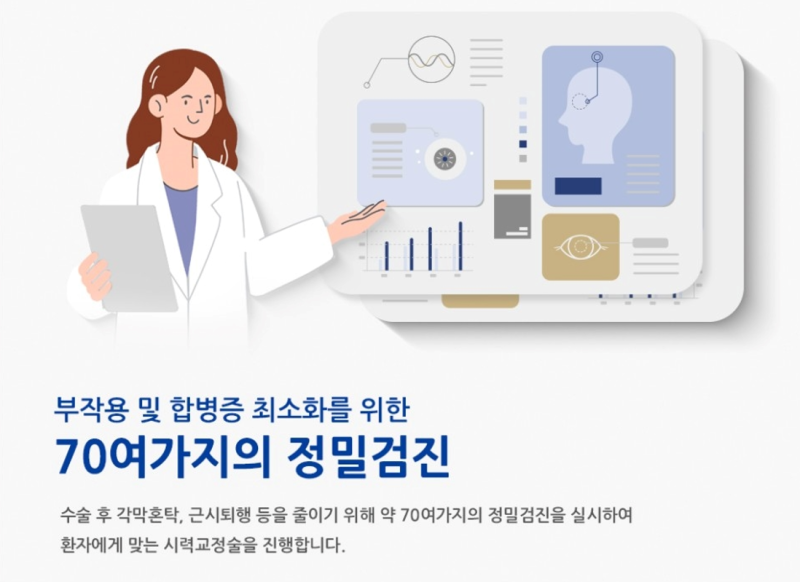 片方の目の充血の原因と問題診断方法は？ 사진 10