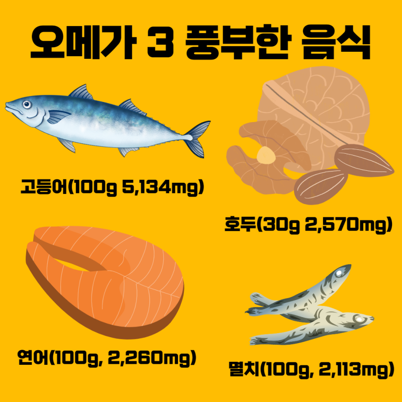 眼瞼炎とは？原因、症状、治療方法 사진 7