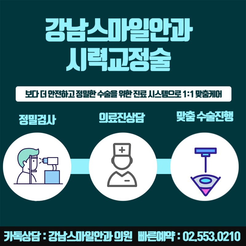การผ่าตัด Newsmile ในโซล, Gangnam Smile Eye Clinic ที่รู้จักกันดีในเรื่อง Lasik และ Lasek : ) 사진 5
