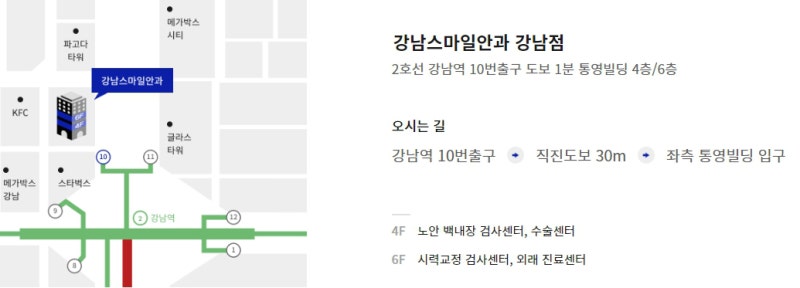 내 눈에 맞는 시력교정수술 체크 #라식 #투데이라섹 #뉴스마일 사진 11