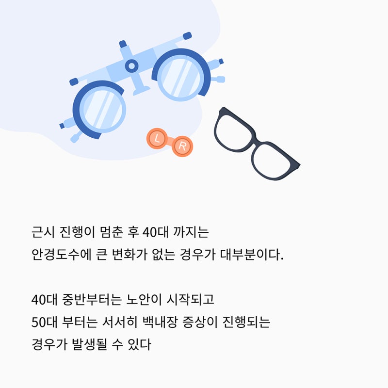 Usia Optimal untuk Operasi LASIK, LASEK, dan SMILE?? 사진 5