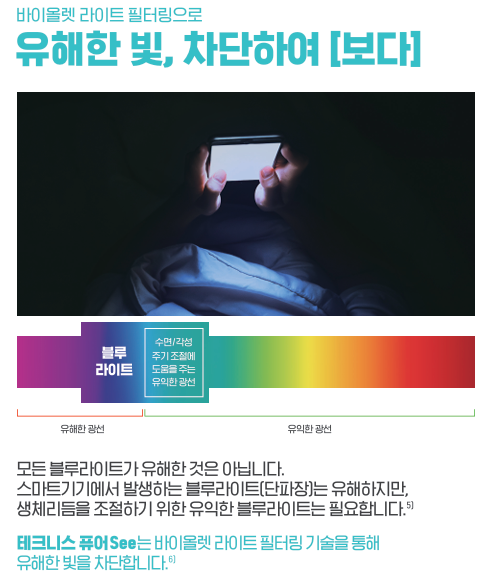 Puresee: The Latest Cataract Lens Customized for Koreans 사진 5