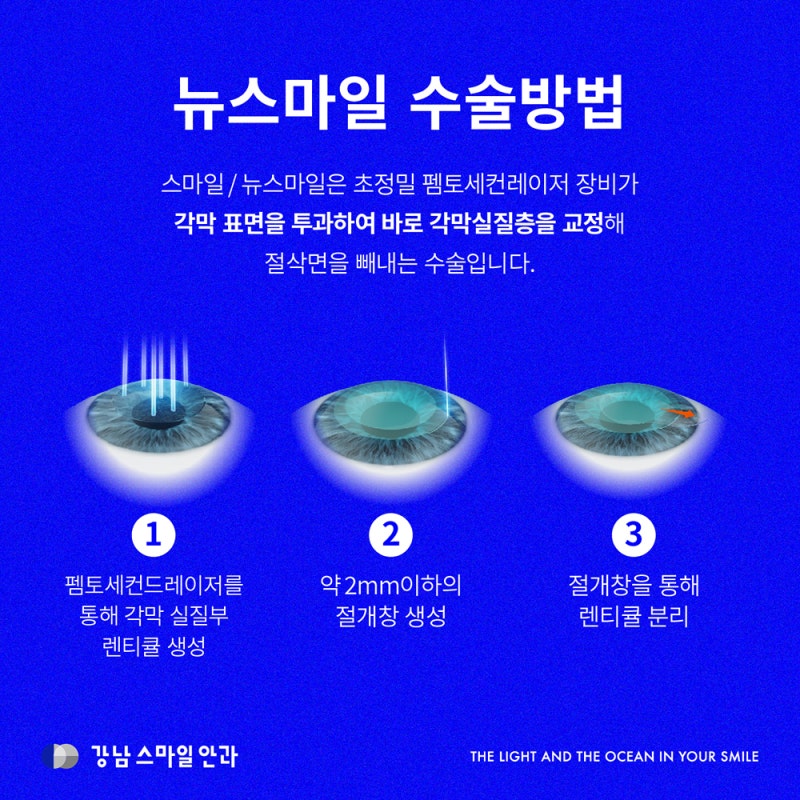 로우에너지 정리 종결판 (Feat. 그래서 좋다는걸까 안좋다는걸까?) 사진 4