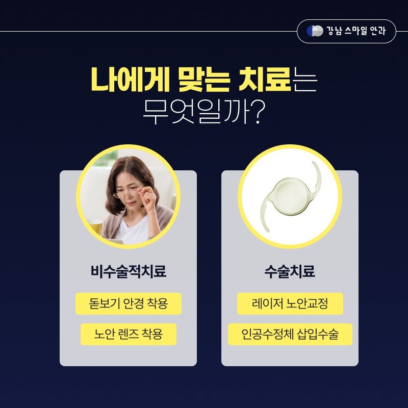 [江南Smile眼科] 如果出现老花眼早期症状，请务必接受检查！ 사진 4