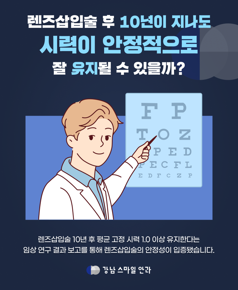[Gangnam Smile Eye Clinic] การผ่าตัดใส่เลนส์เสริม: สายตาจะยังคงเหมือนเดิมหลังจาก 10 หรือ 20 ปีหรือไม่?