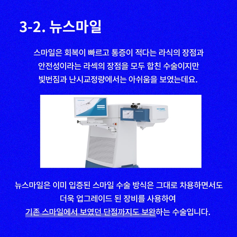 スマイルラシックとラセックの違い、スマイルラシックの副作用 | 江南スマイルラシックの費用 사진 6