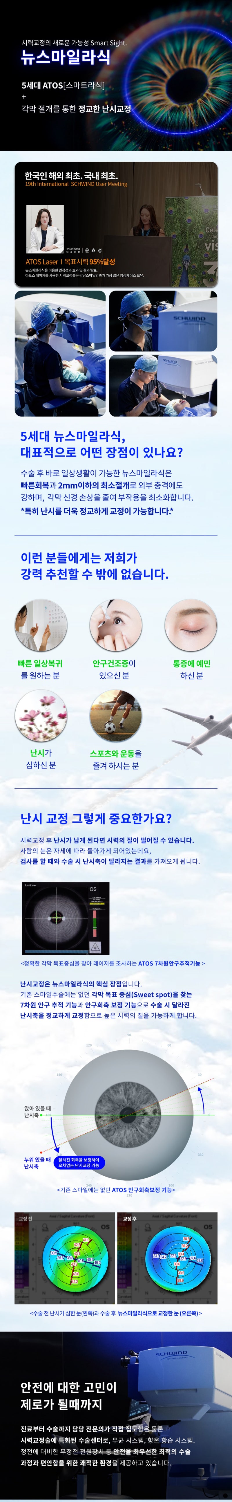 When Can You Drink Alcohol After SMILE LASIK? 사진 5