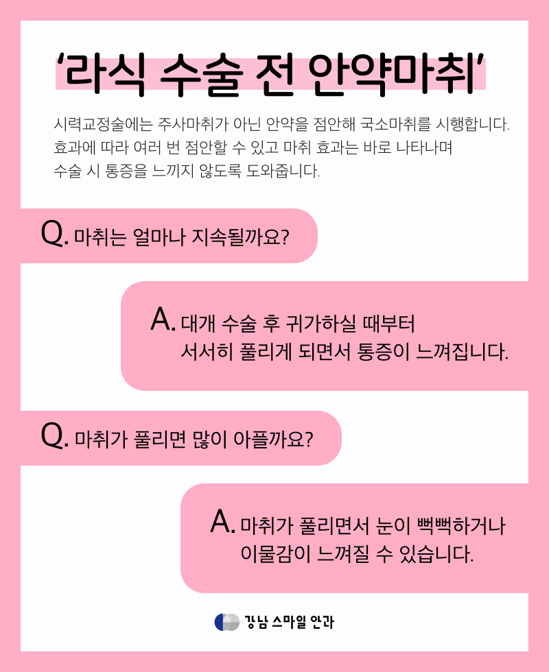 Gangnam Station LASIK: How is the Anesthesia Process Performed During Surgery? 사진 3