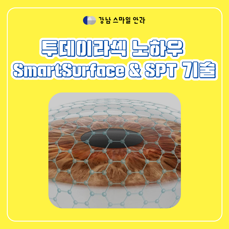 لازك تو داي في محطة جانجنام: ما هي تقنيات SmartSurface و SPT التي تسرع الشفاء؟