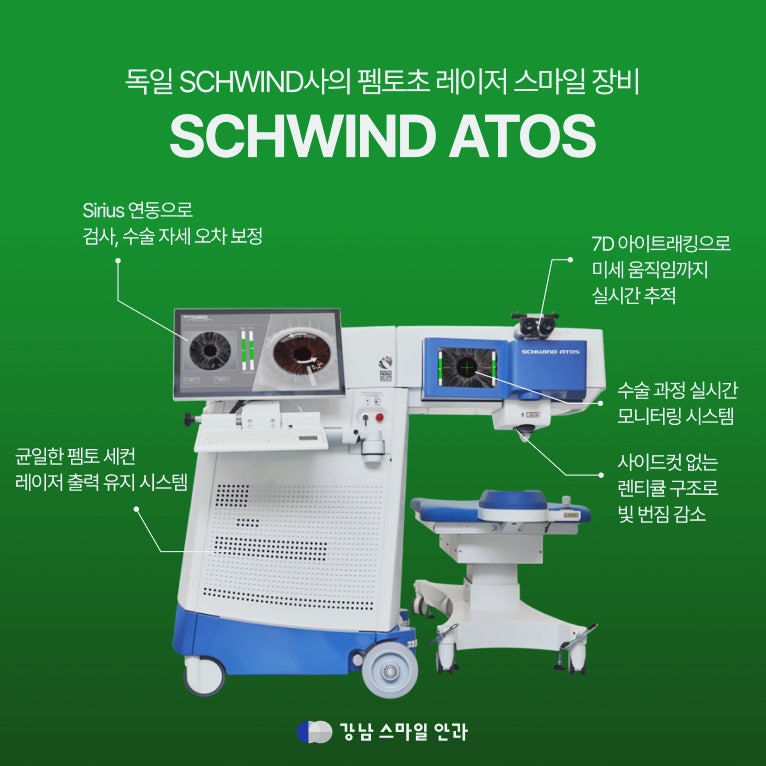 난시 교정까지 생각한다면? 서초동안과 스마트노바 라식 주목 사진 5