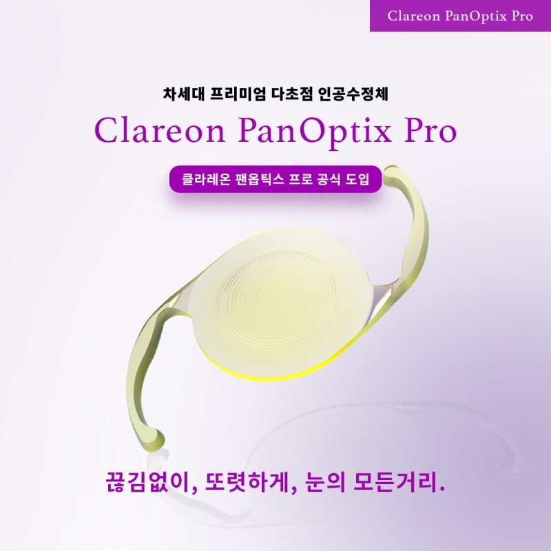 新一代高端多焦点人工晶状体:Clareon PanOptix Pro