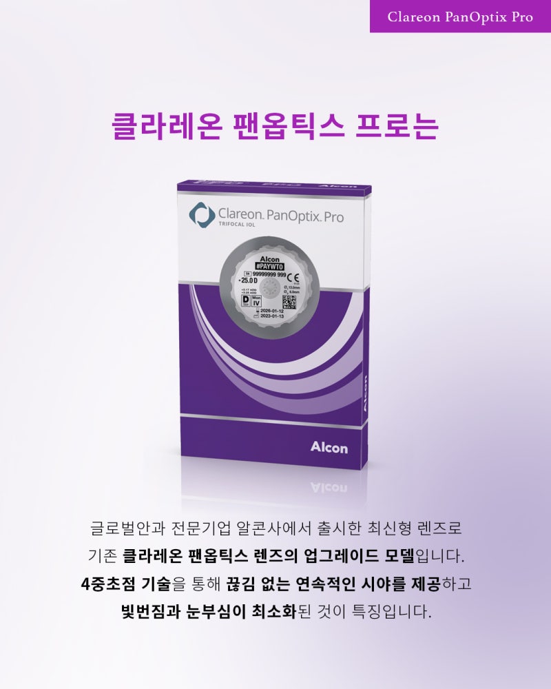 新一代高端多焦点人工晶状体:Clareon PanOptix Pro 사진 2