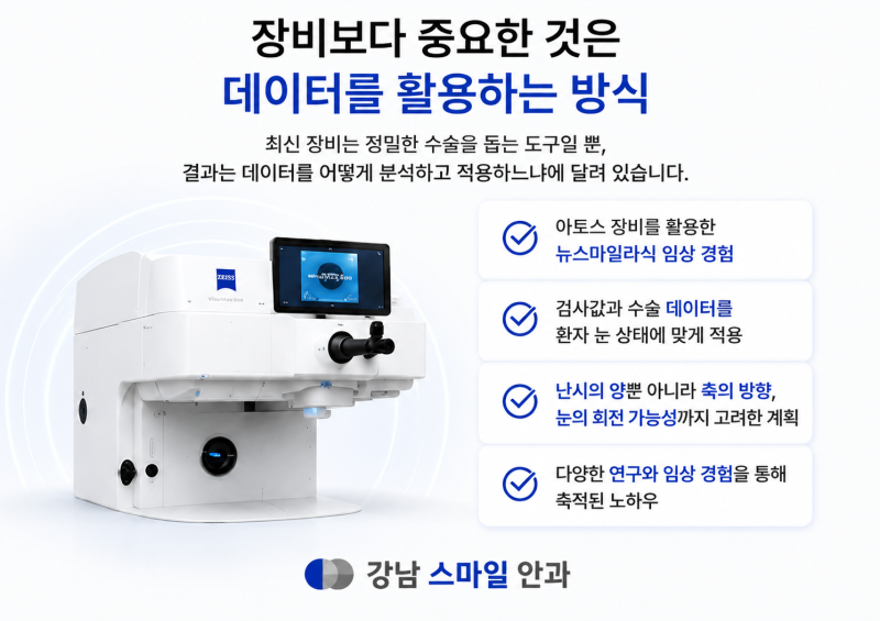 스마일라식 유명한의사, 장비와 비용보다 먼저 확인해야할 기준은?