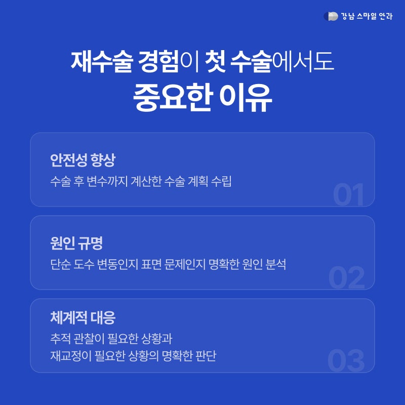 스마일라식명의, 수술 건수만 보면 될까요? 의료진 선택 시 확인할 것 사진 3