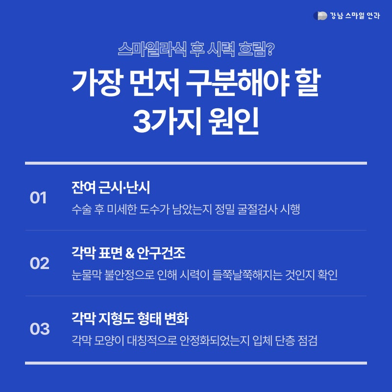 스마일라식명의, 수술 건수만 보면 될까요? 의료진 선택 시 확인할 것 사진 4