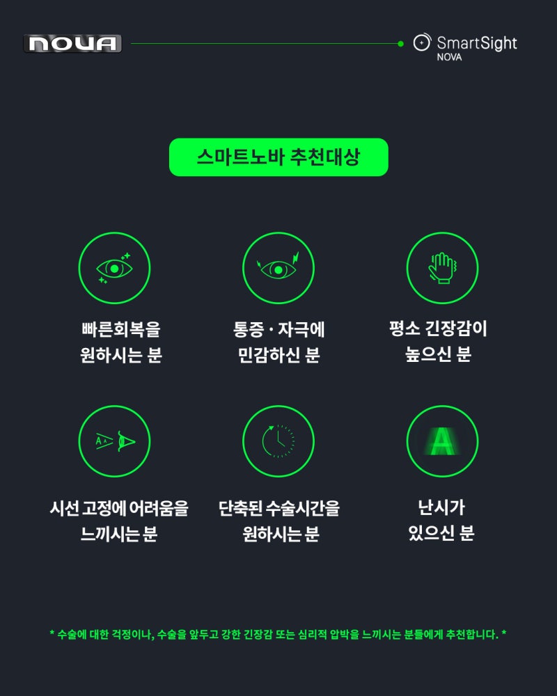 Smart Nova LASIK與SMILE微創手術有何不同？從散光矯正到角膜切削全面解析 사진 5