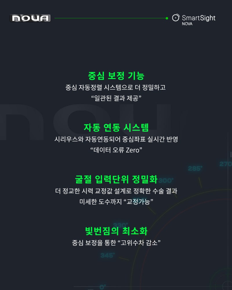 Smart Nova LASIK與SMILE微創手術有何不同？從散光矯正到角膜切削全面解析 사진 4