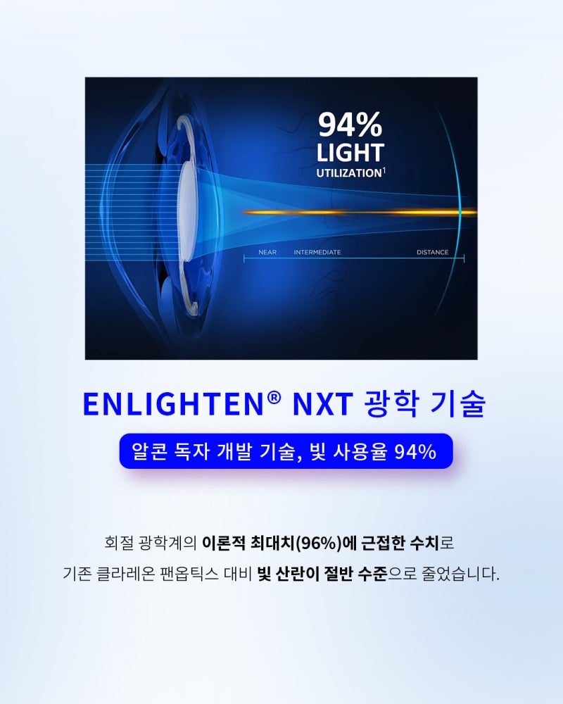 팬옵틱스 프로, 스마트폰부터 운전까 어느 거리까지 볼 수 있나요? 사진 5